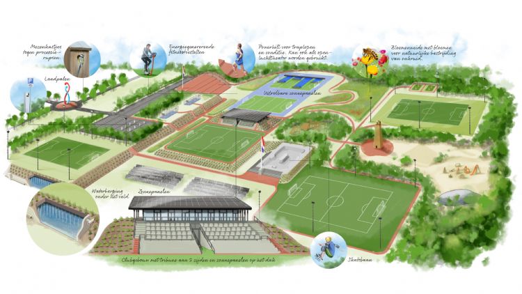 Het sportpark van de toekomst: multifunctioneel en duurzaam